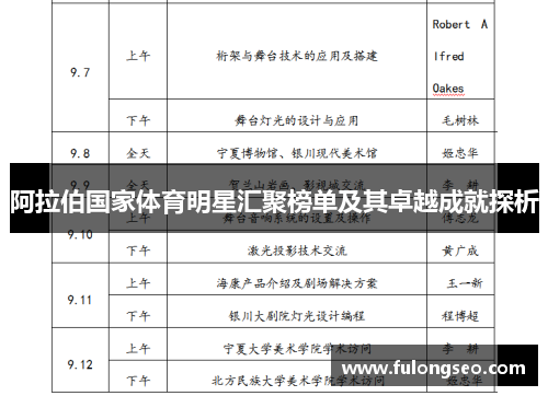 阿拉伯国家体育明星汇聚榜单及其卓越成就探析